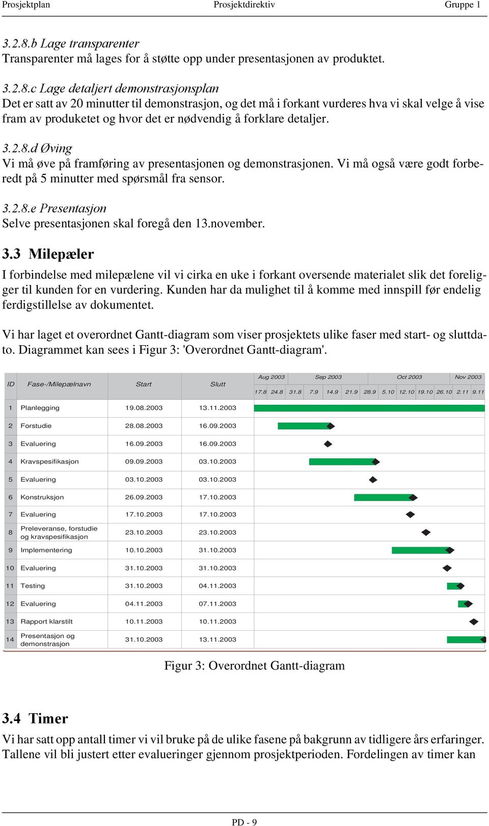 G YLQJ Vi må øve på framføring av presentasjonen og demonstrasjonen. Vi må også være godt forberedt på 5 minutter med spørsmål fra sensor. H3UHVHQWDVMRQ Selve presentasjonen skal foregå den 13.