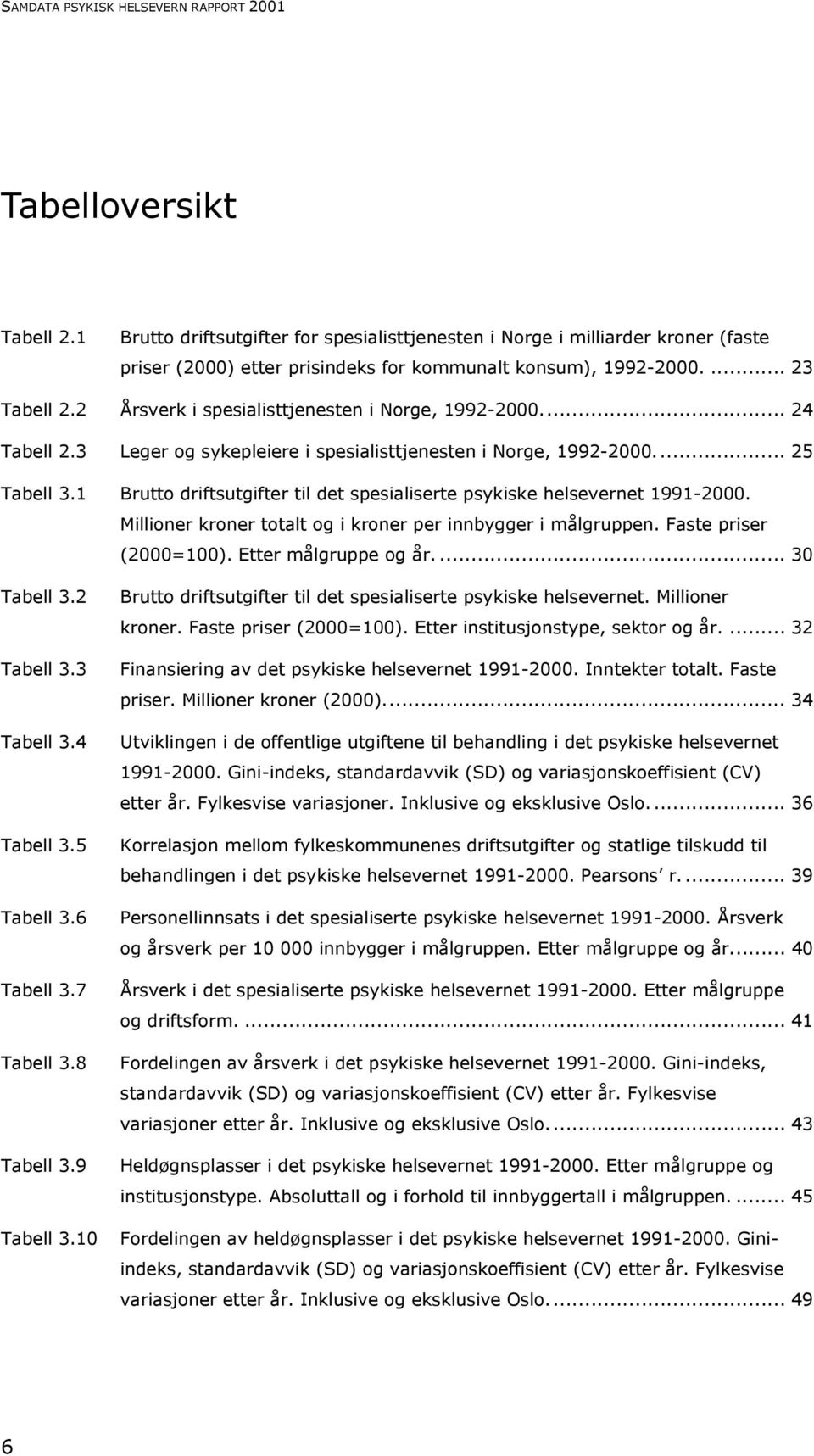 2 Årsverk i spesialisttjenesten i Norge, 1992-2000... 24 Tabell 2.3 Leger og sykepleiere i spesialisttjenesten i Norge, 1992-2000... 25 Tabell 3.