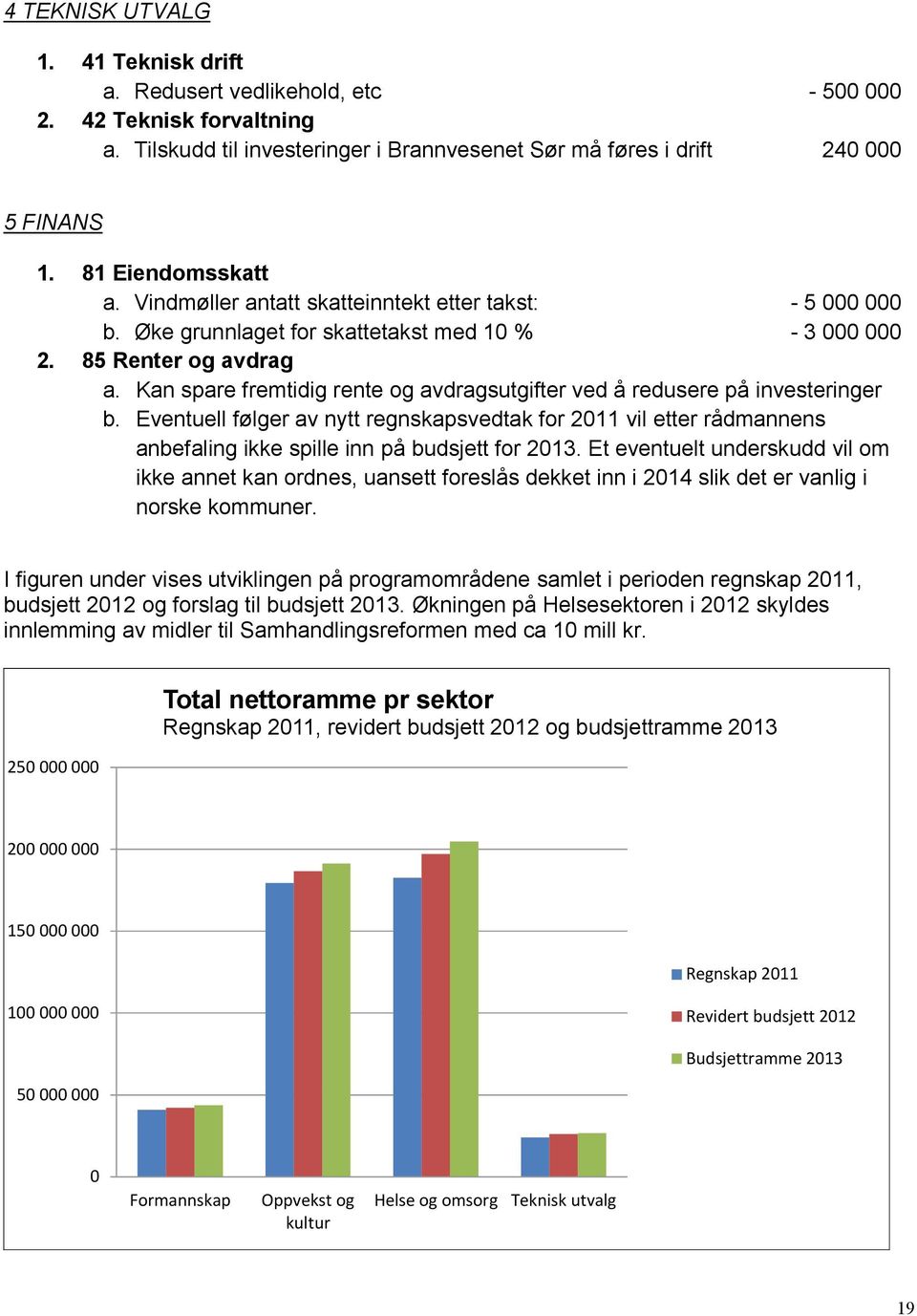 Kan spare fremtidig rente og avdragsutgifter ved å redusere på investeringer b. Eventuell følger av nytt regnskapsvedtak for 2011 vil etter rådmannens anbefaling ikke spille inn på budsjett for 2013.