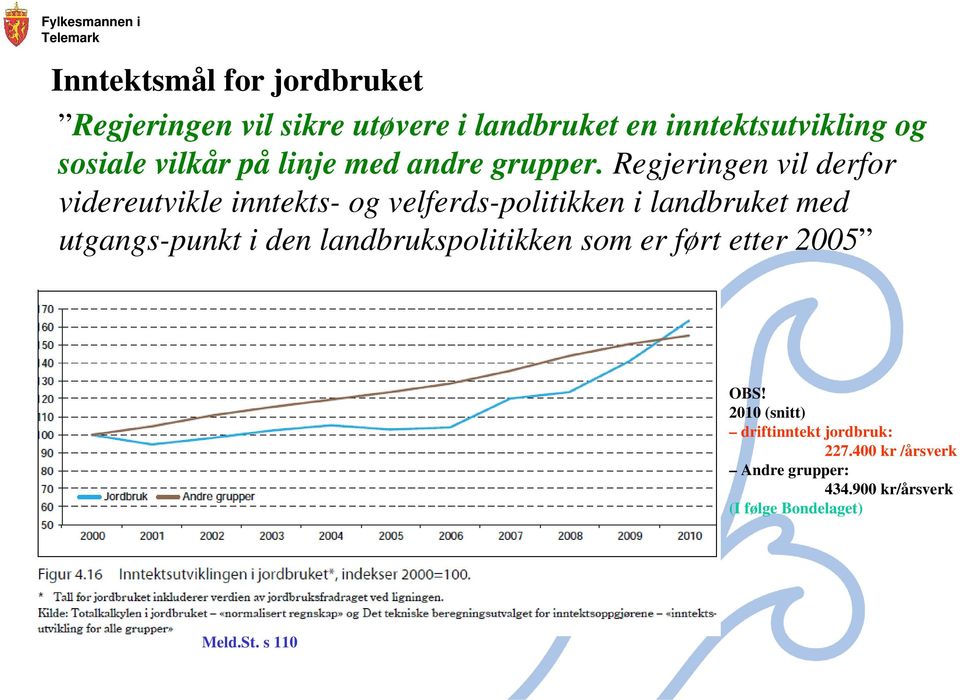 Regjeringen vil derfor videreutvikle inntekts- og velferds-politikken i landbruket med utgangs-punkt i