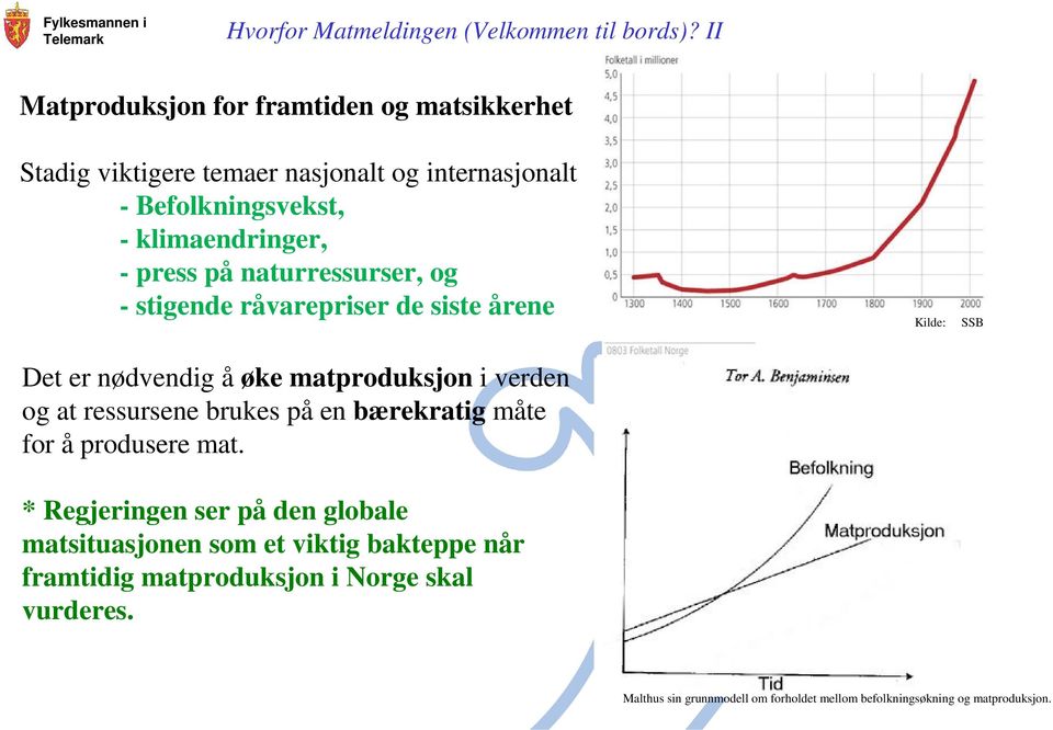 press på naturressurser, og - stigende råvarepriser de siste årene Kilde: SSB Det er nødvendig å øke matproduksjon i verden og at ressursene