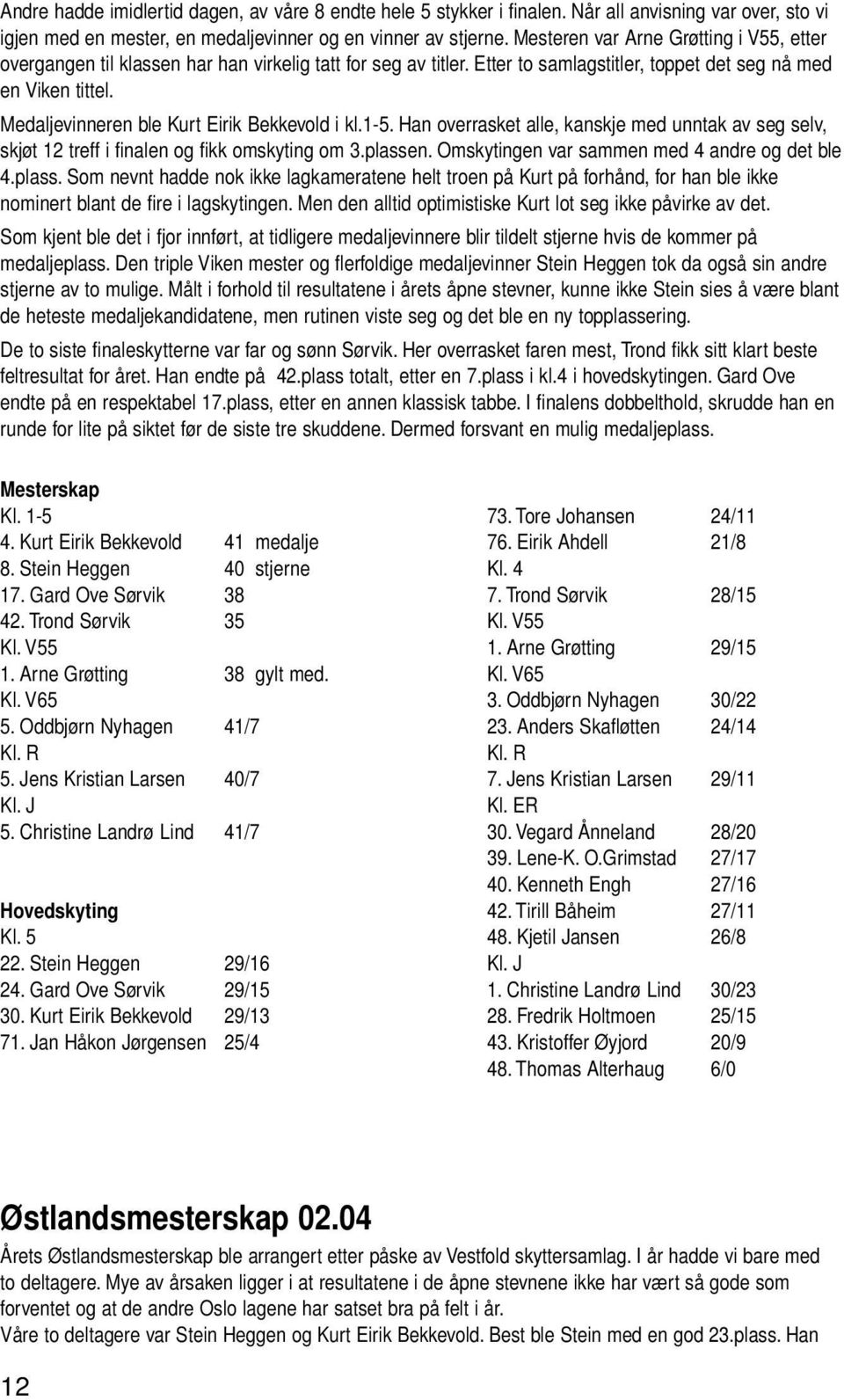 Medaljevinneren ble Kurt Eirik Bekkevold i kl.1-5. Han overrasket alle, kanskje med unntak av seg selv, skjøt 12 treff i finalen og fikk omskyting om 3.plassen.