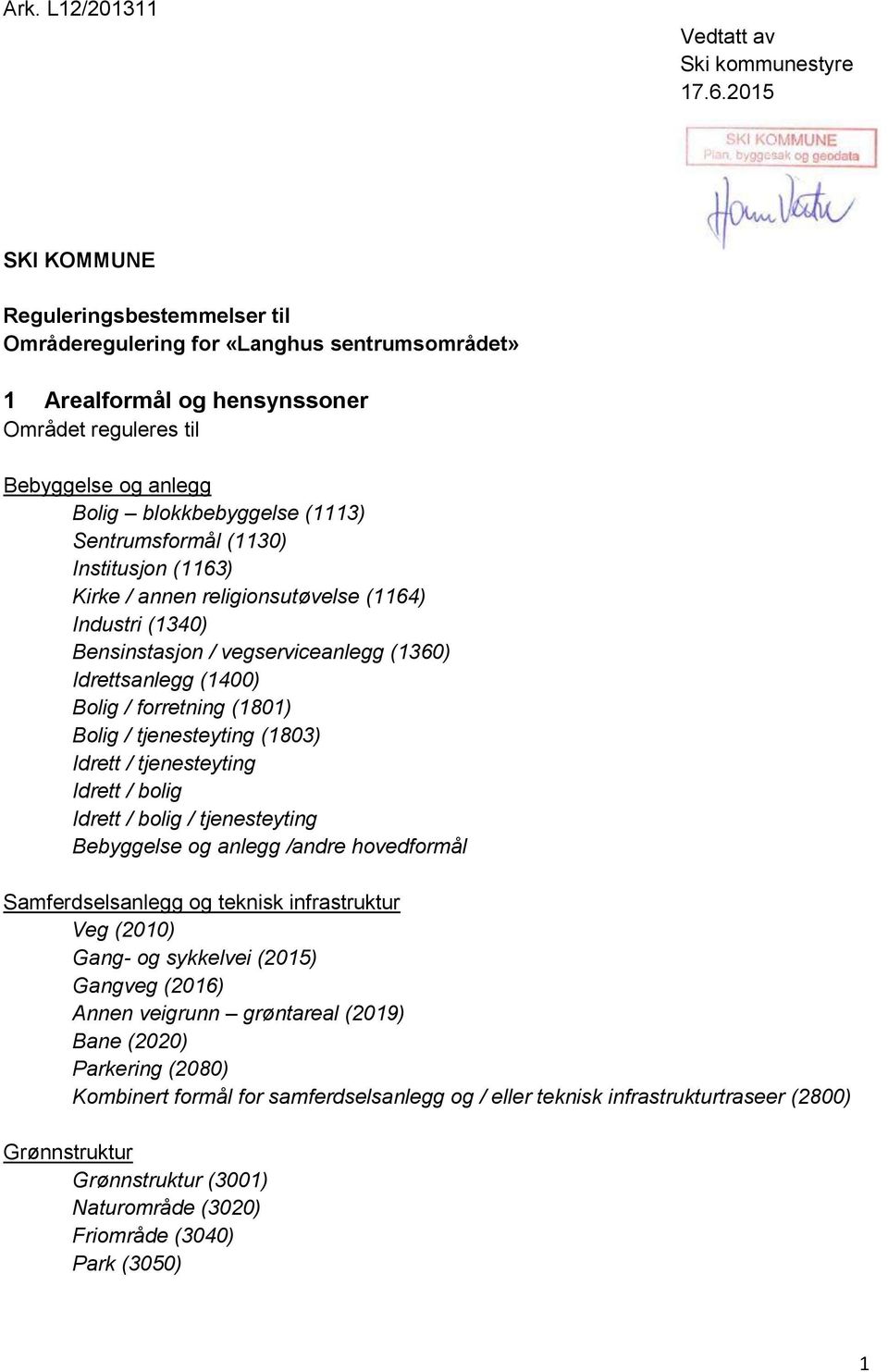 Sentrumsformål (1130) Institusjon (1163) Kirke / annen religionsutøvelse (1164) Industri (1340) Bensinstasjon / vegserviceanlegg (1360) Idrettsanlegg (1400) Bolig / forretning (1801) Bolig /