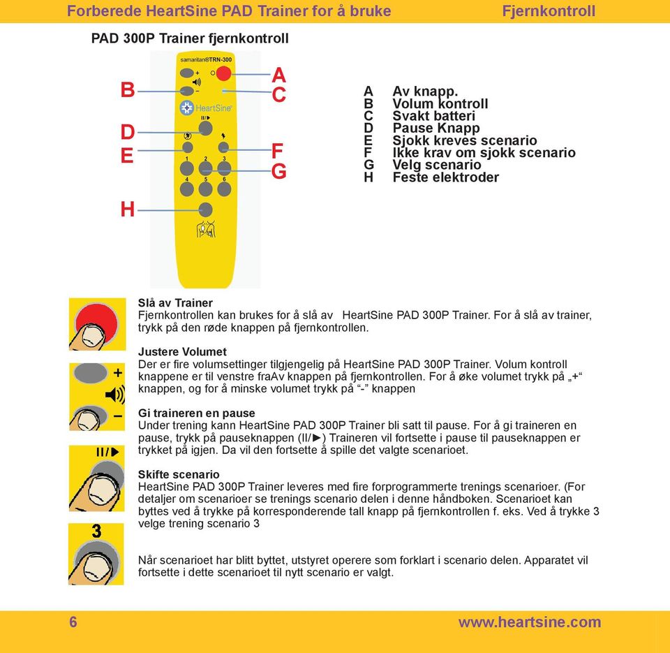 Trainer. For å slå av trainer, trykk på den røde knappen på fjernkontrollen. Justere Volumet Der er fire volumsettinger tilgjengelig på HeartSine PAD 300P Trainer.