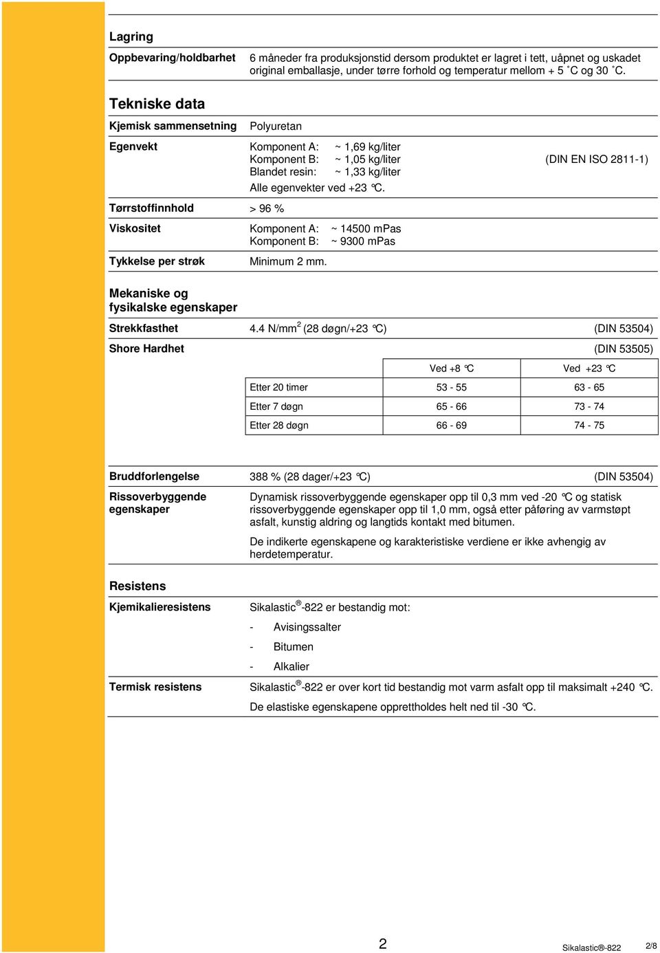 egenvekter ved +23 C. Viskositet Komponent A: ~ 14500 mpas Komponent B: ~ 9300 mpas Tykkelse per strøk Mekaniske og fysikalske egenskaper Minimum 2 mm. Strekkfasthet 4.