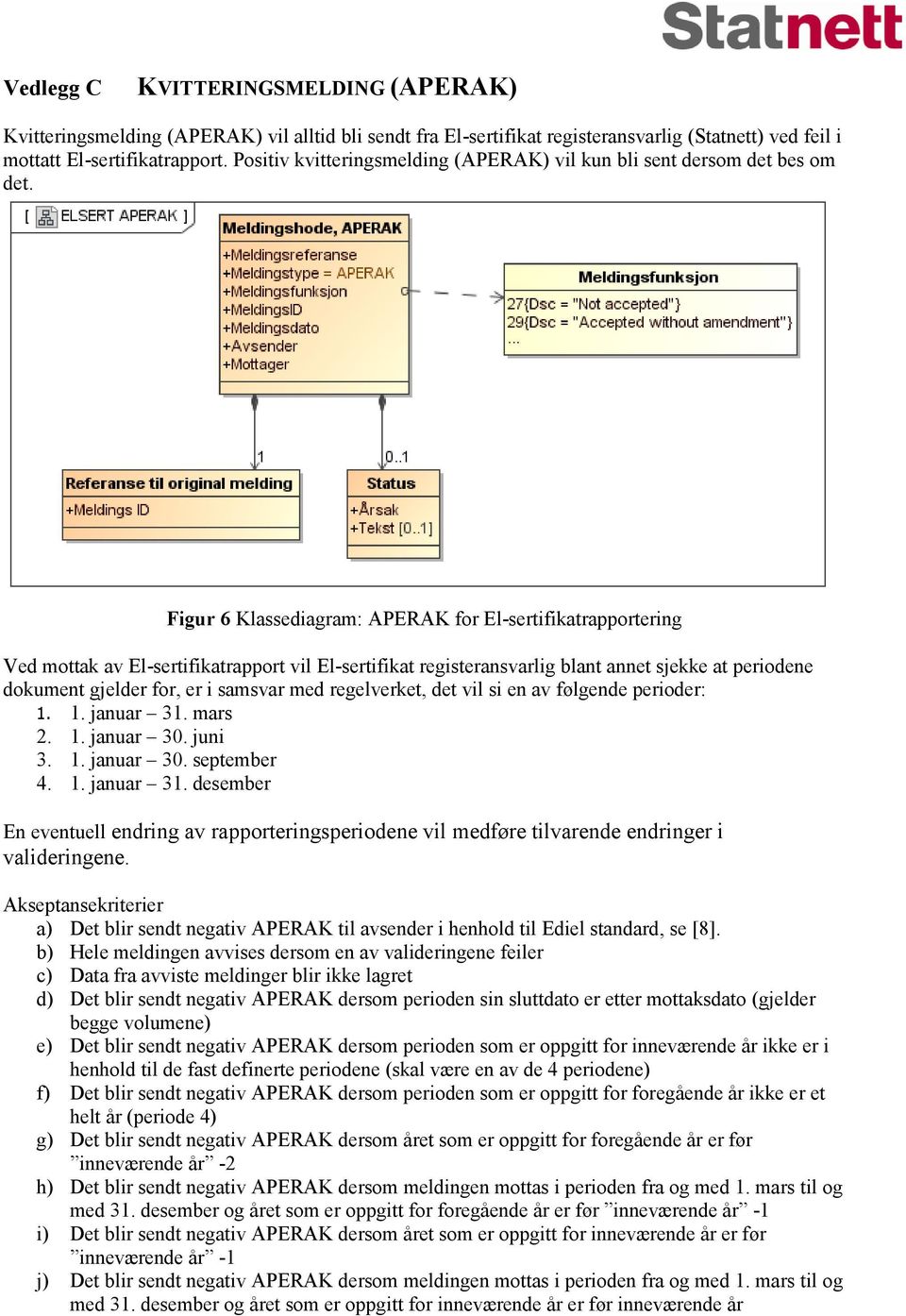 Figur 6 Klassediagram: APERAK for El-sertifikatrapportering Ved mottak av El-sertifikatrapport vil El-sertifikat registeransvarlig blant annet sjekke at periodene dokument gjelder for, er i samsvar