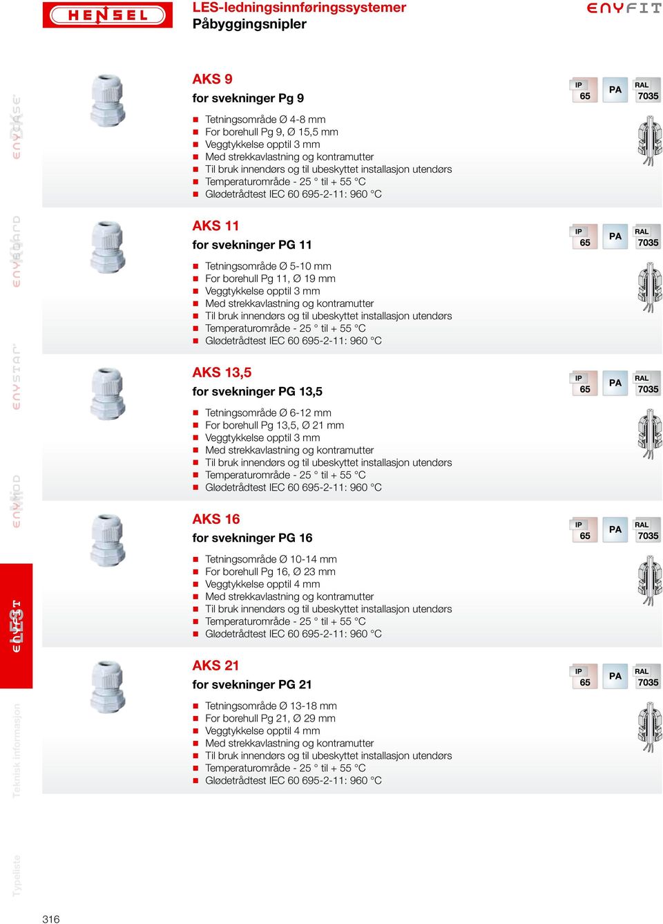 borehull Pg 13,5, Ø 21 mm AKS 16 for svekninger PG 16 Tetningsområde Ø 10-14 mm For borehull Pg 16, Ø 23 mm