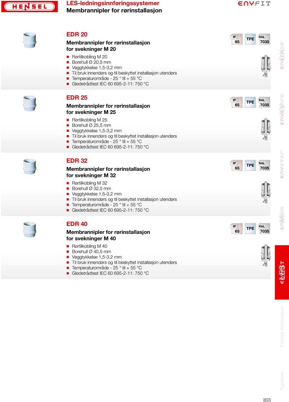 Veggtykkelse 1,5-3,2 mm EDR 32 for rørinstallasjon for svekninger M 32 Rørtilkobling M 32 Borehull Ø 32,5 mm