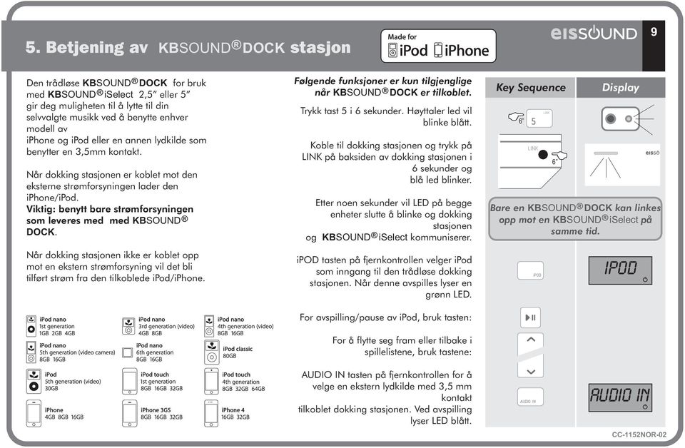 Viktig: benytt bare strømforsyningen som leveres med med KBSOUND DOCK. Når dokking stasjonen ikke er koblet opp mot en ekstern strømforsyning vil det bli tilført strøm fra den tilkoblede ipod/iphone.