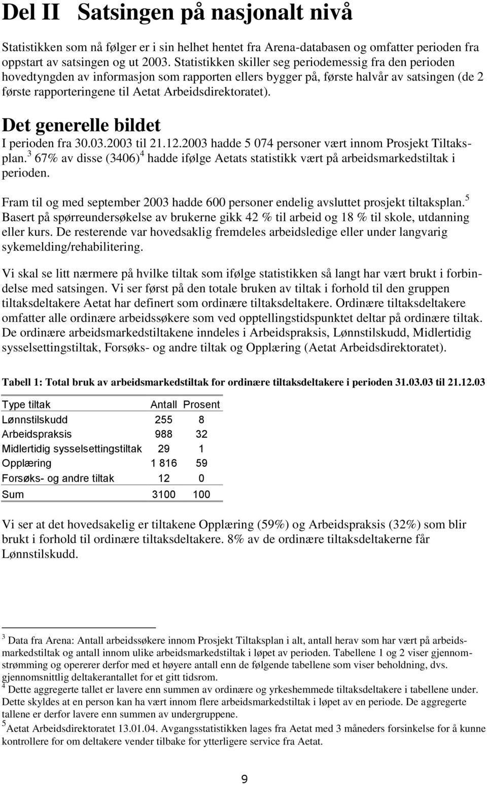 Arbeidsdirektoratet). Det generelle bildet I perioden fra 30.03.2003 til 21.12.2003 hadde 5 074 personer vært innom Prosjekt Tiltaksplan.