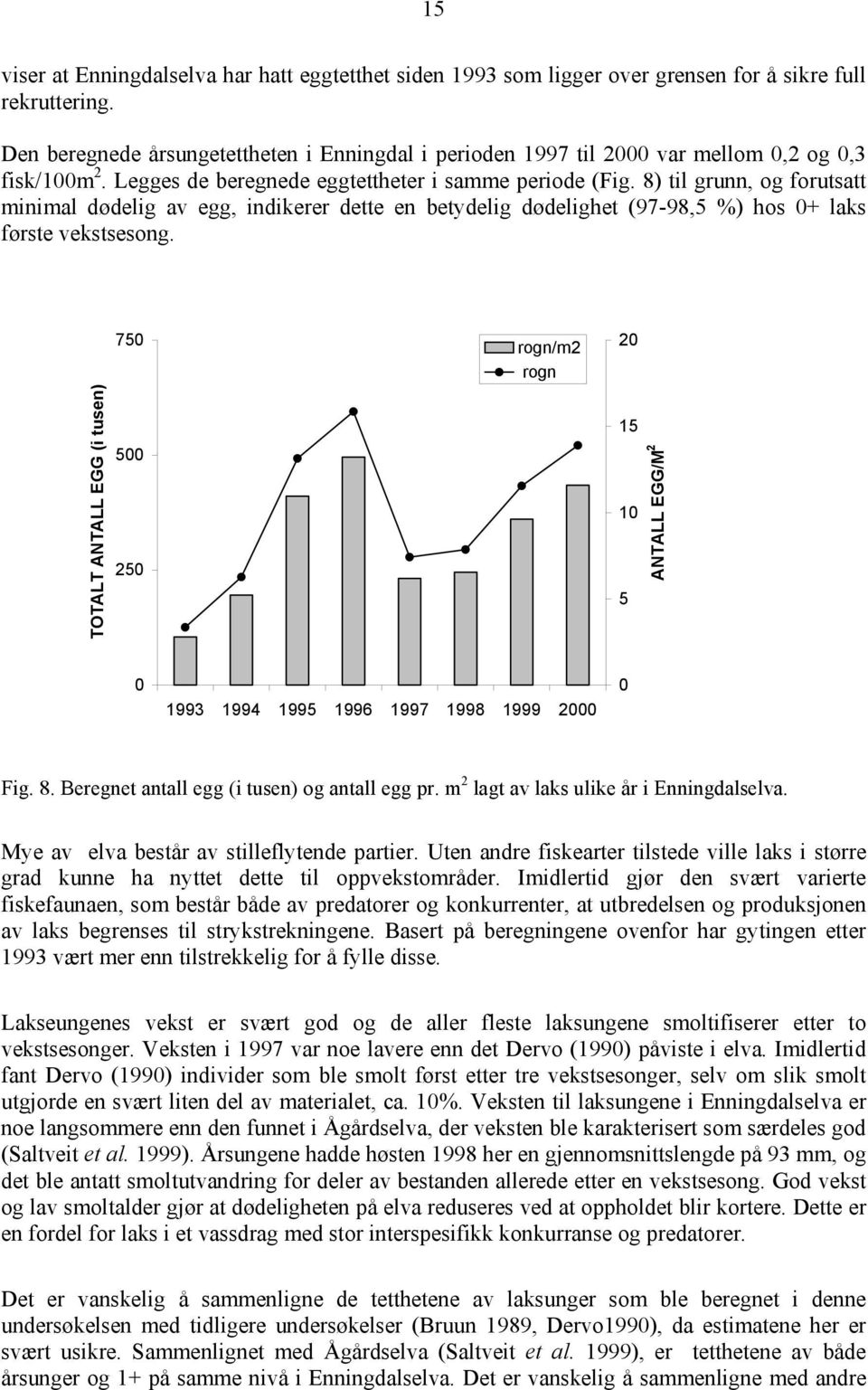 8) til grunn, og forutsatt minimal dødelig av egg, indikerer dette en betydelig dødelighet (97-98,5 %) hos 0+ laks første vekstsesong.