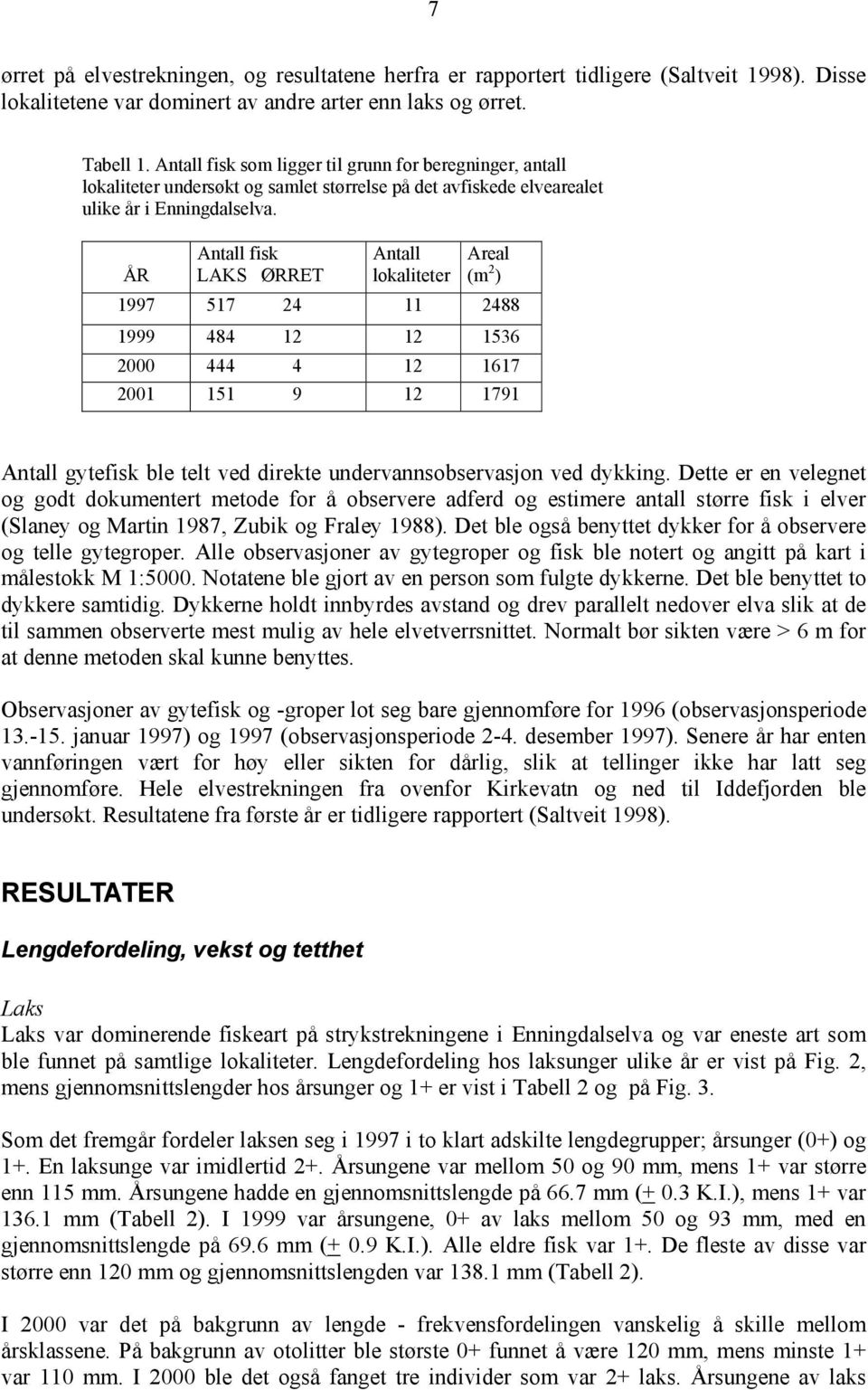 ÅR Antall fisk LAKS ØRRET Antall lokaliteter Areal (m 2 ) 1997 517 24 11 2488 1999 484 12 12 1536 2000 444 4 12 1617 2001 151 9 12 1791 Antall gytefisk ble telt ved direkte undervannsobservasjon ved