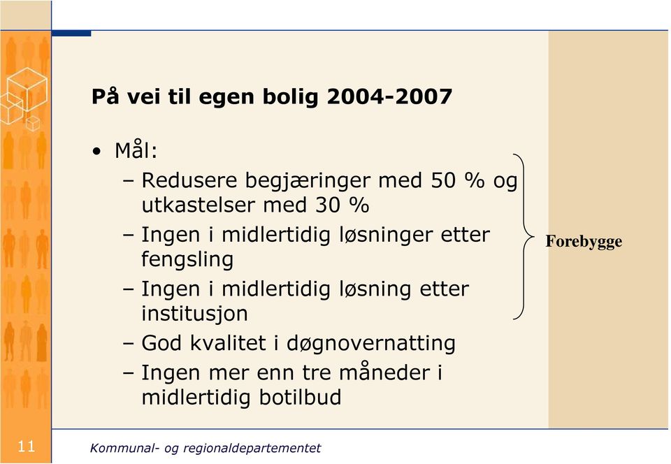 Forebygge fengsling Ingen i midlertidig løsning etter institusjon