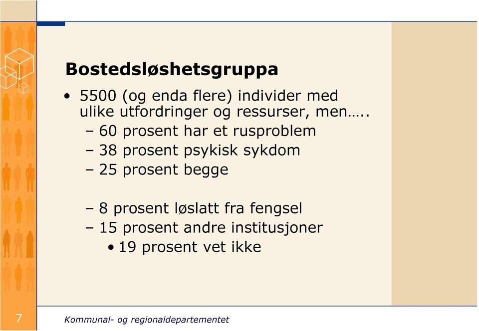 . 60 prosent har et rusproblem 38 prosent psykisk sykdom 25