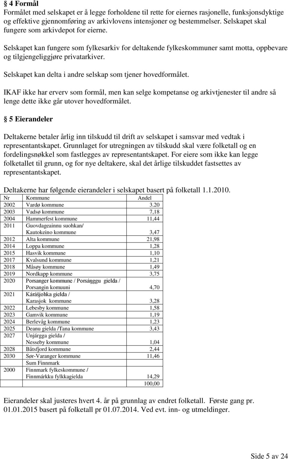 Selskapet kan delta i andre selskap som tjener hovedformålet. IKAF ikke har erverv som formål, men kan selge kompetanse og arkivtjenester til andre så lenge dette ikke går utover hovedformålet.