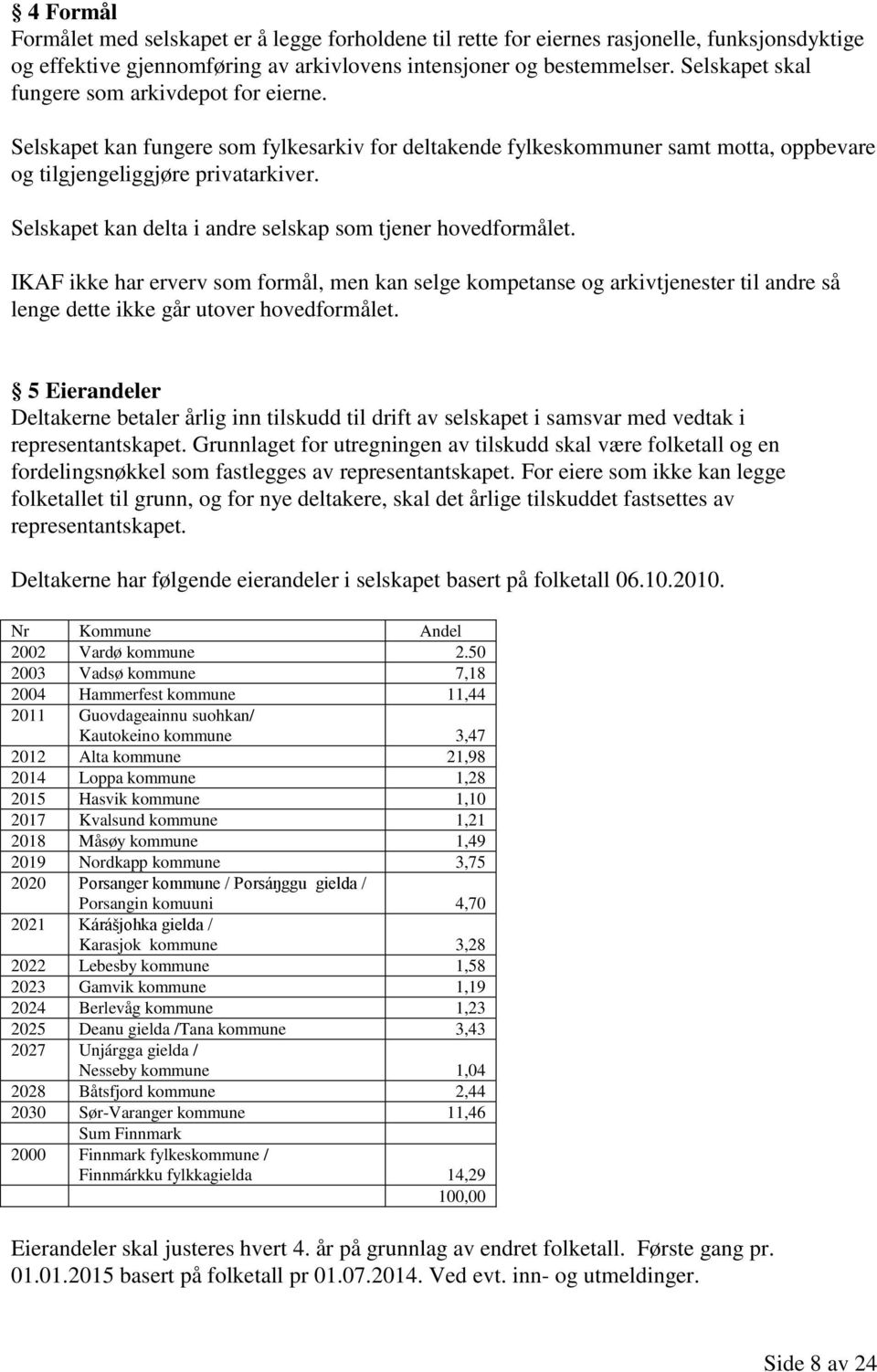 Selskapet kan delta i andre selskap som tjener hovedformålet. IKAF ikke har erverv som formål, men kan selge kompetanse og arkivtjenester til andre så lenge dette ikke går utover hovedformålet.