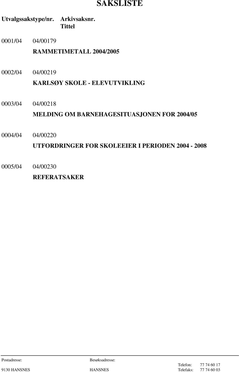 SKOLE - ELEVUTVIKLING 0003/04 04/00218 MELDING OM BARNEHAGESITUASJONEN