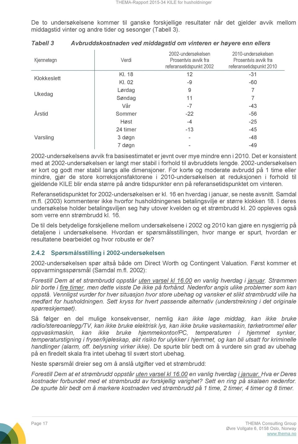 2010-undersøkelsen Prosentvis avvik fra referansetidspunkt 2010 Kl. 18 12-31 Kl.