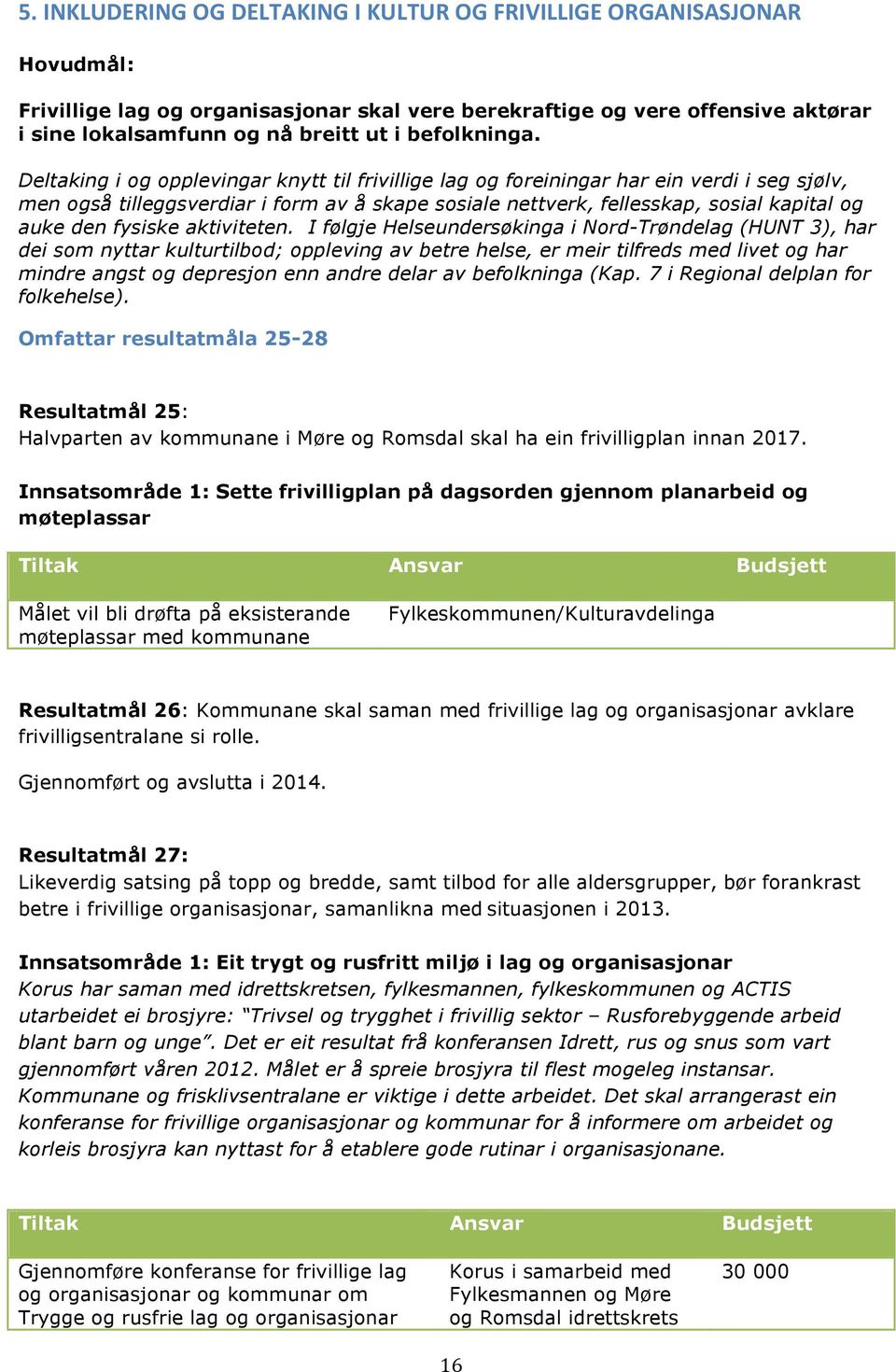 Deltaking i og opplevingar knytt til frivillige lag og foreiningar har ein verdi i seg sjølv, men også tilleggsverdiar i form av å skape sosiale nettverk, fellesskap, sosial kapital og auke den