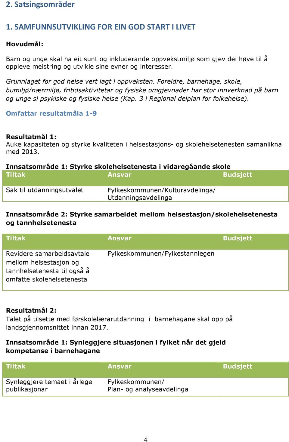 Grunnlaget for god helse vert lagt i oppveksten.