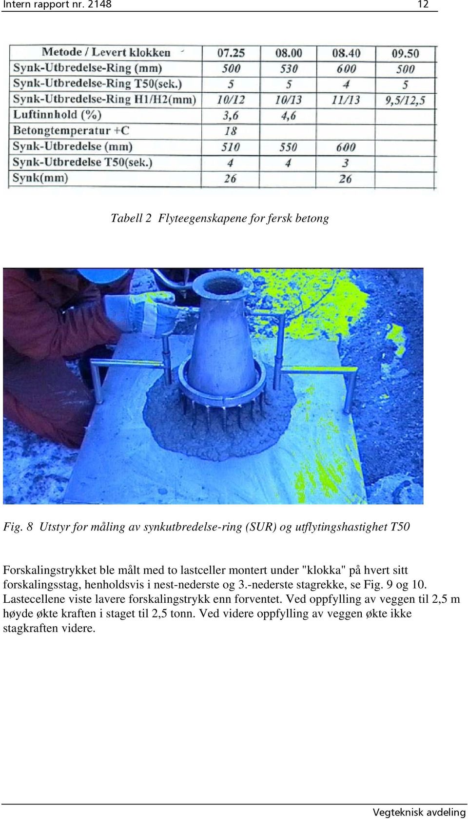 under "klokka" på hvert sitt forskalingsstag, henholdsvis i nest-nederste og 3.-nederste stagrekke, se Fig. 9 og 10.