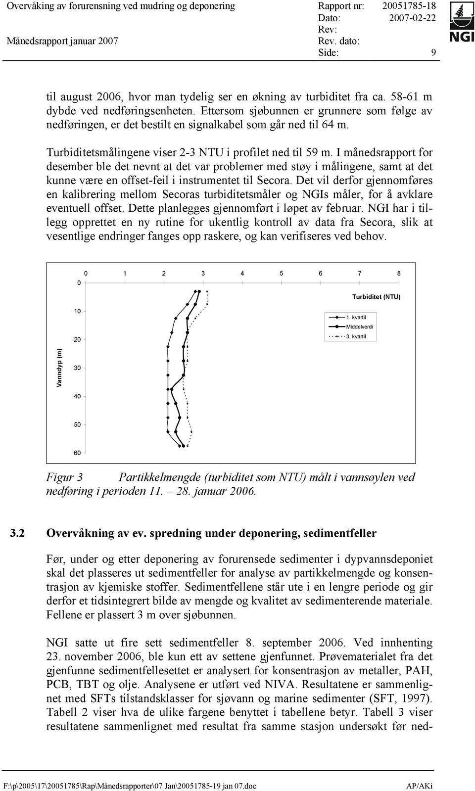 I månedsrapport for desember ble det nevnt at det var problemer med støy i målingene, samt at det kunne være en offset-feil i instrumentet til Secora.