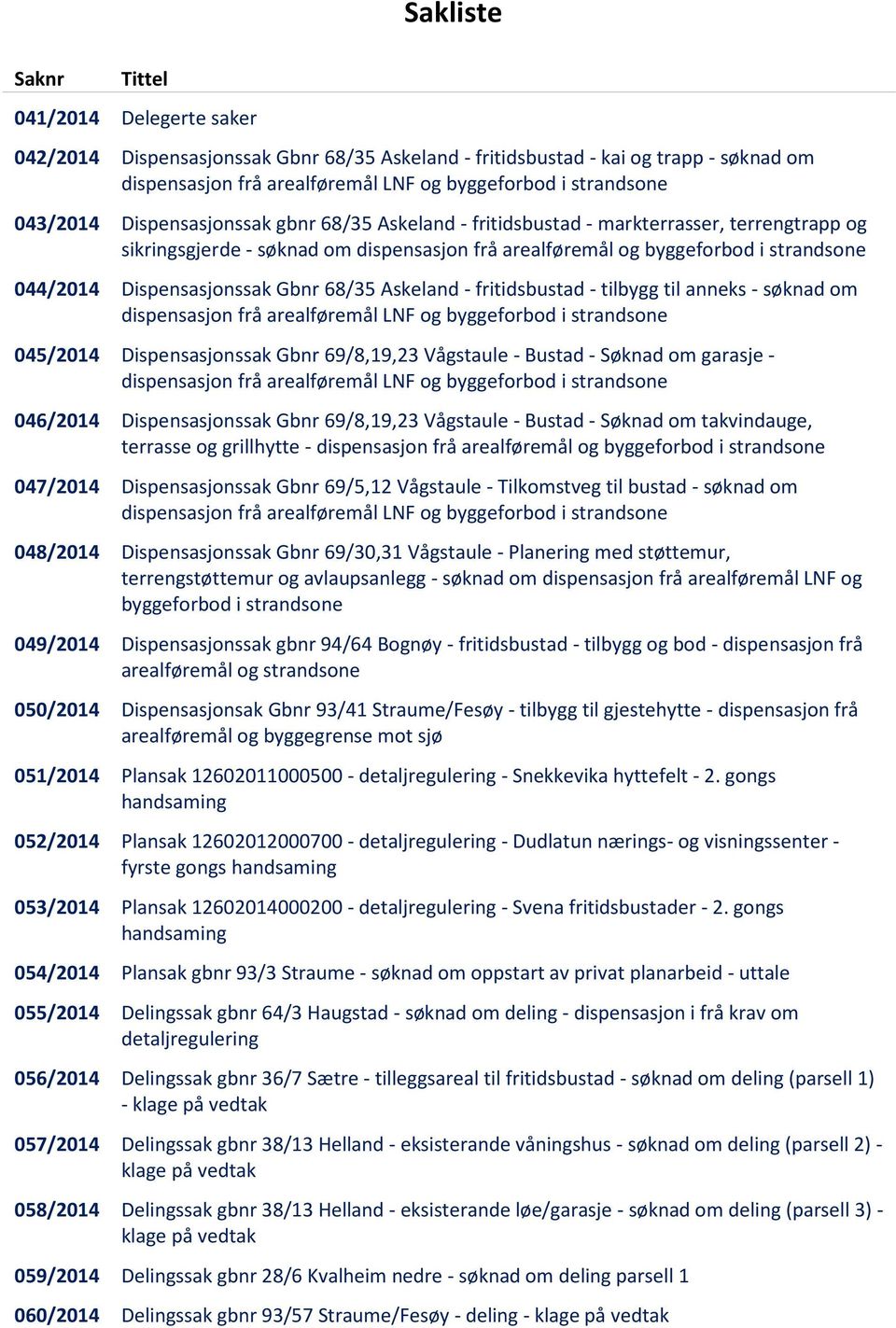 Dispensasjonssak Gbnr 68/35 Askeland - fritidsbustad - tilbygg til anneks - søknad om dispensasjon frå arealføremål LNF og byggeforbod i strandsone 045/2014 Dispensasjonssak Gbnr 69/8,19,23 Vågstaule