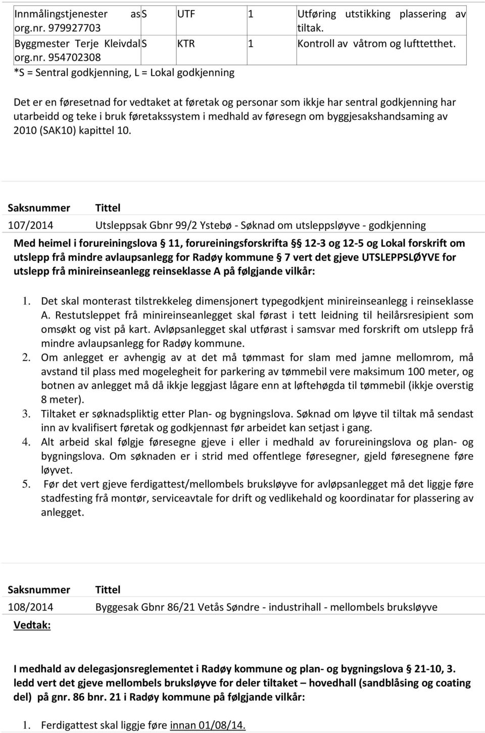 954702308 *S = Sentral godkjenning, L = Lokal godkjenning Det er en føresetnad for vedtaket at føretak og personar som ikkje har sentral godkjenning har utarbeidd og teke i bruk føretakssystem i