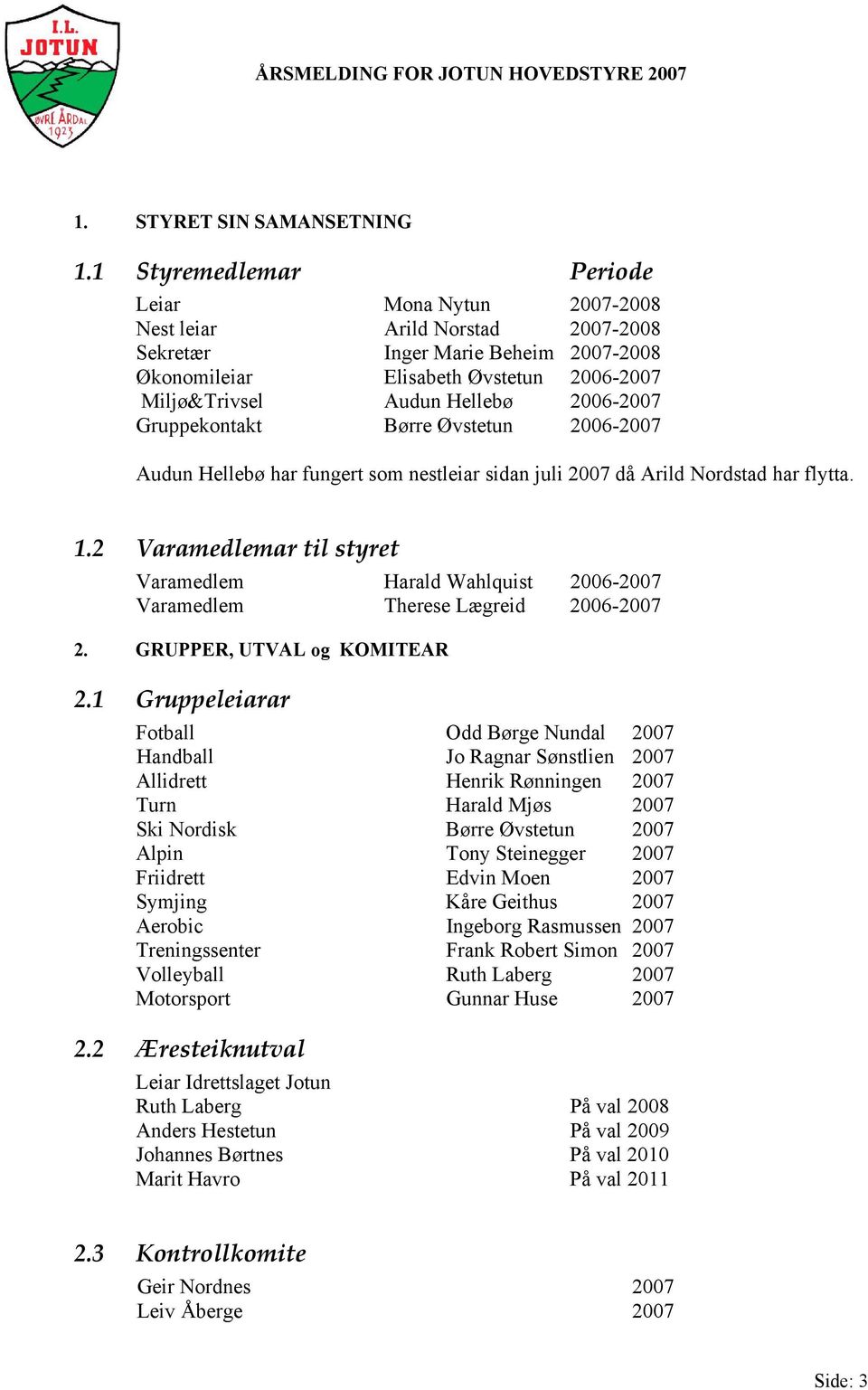 2006-2007 Gruppekontakt Børre Øvstetun 2006-2007 Audun Hellebø har fungert som nestleiar sidan juli 2007 då Arild Nordstad har flytta. 1.