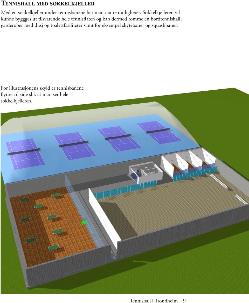 bordtennishall, garderober med dusj og toalettfasiliteter samt for eksempel skytebaner og squashbaner.
