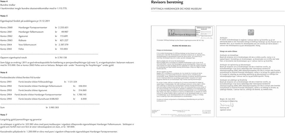 579 Konto 2065 Felles kr 133.003 Opptent eigenkapital totalt kr 5.761.