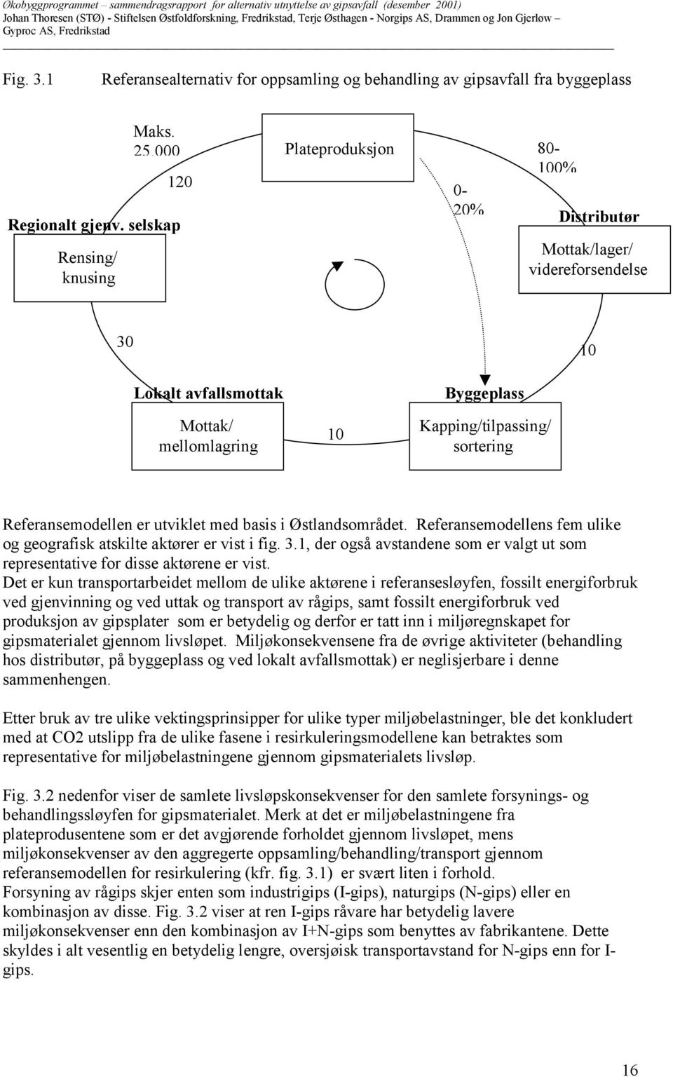 utviklet med basis i Østlandsområdet. Referansemodellens fem ulike og geografisk atskilte aktører er vist i fig. 3.1, der også avstandene som er valgt ut som representative for disse aktørene er vist.