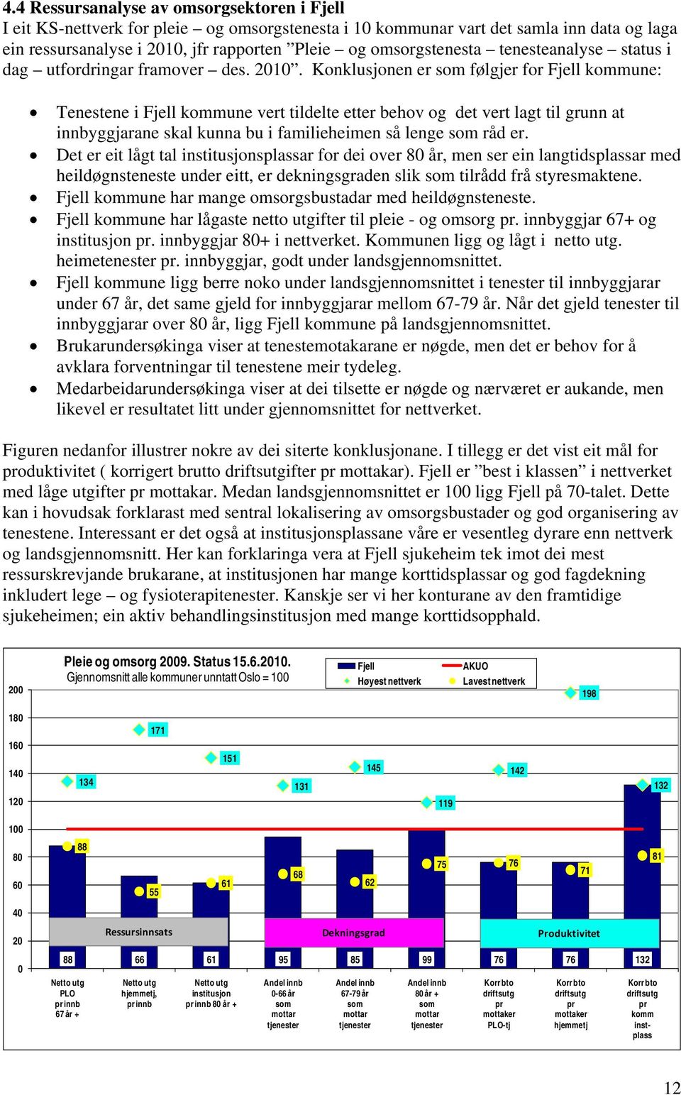 Konklusjonen er som følgjer for Fjell kommune: Tenestene i Fjell kommune vert tildelte etter behov og det vert lagt til grunn at innbyggjarane skal kunna bu i familieheimen så lenge som råd er.