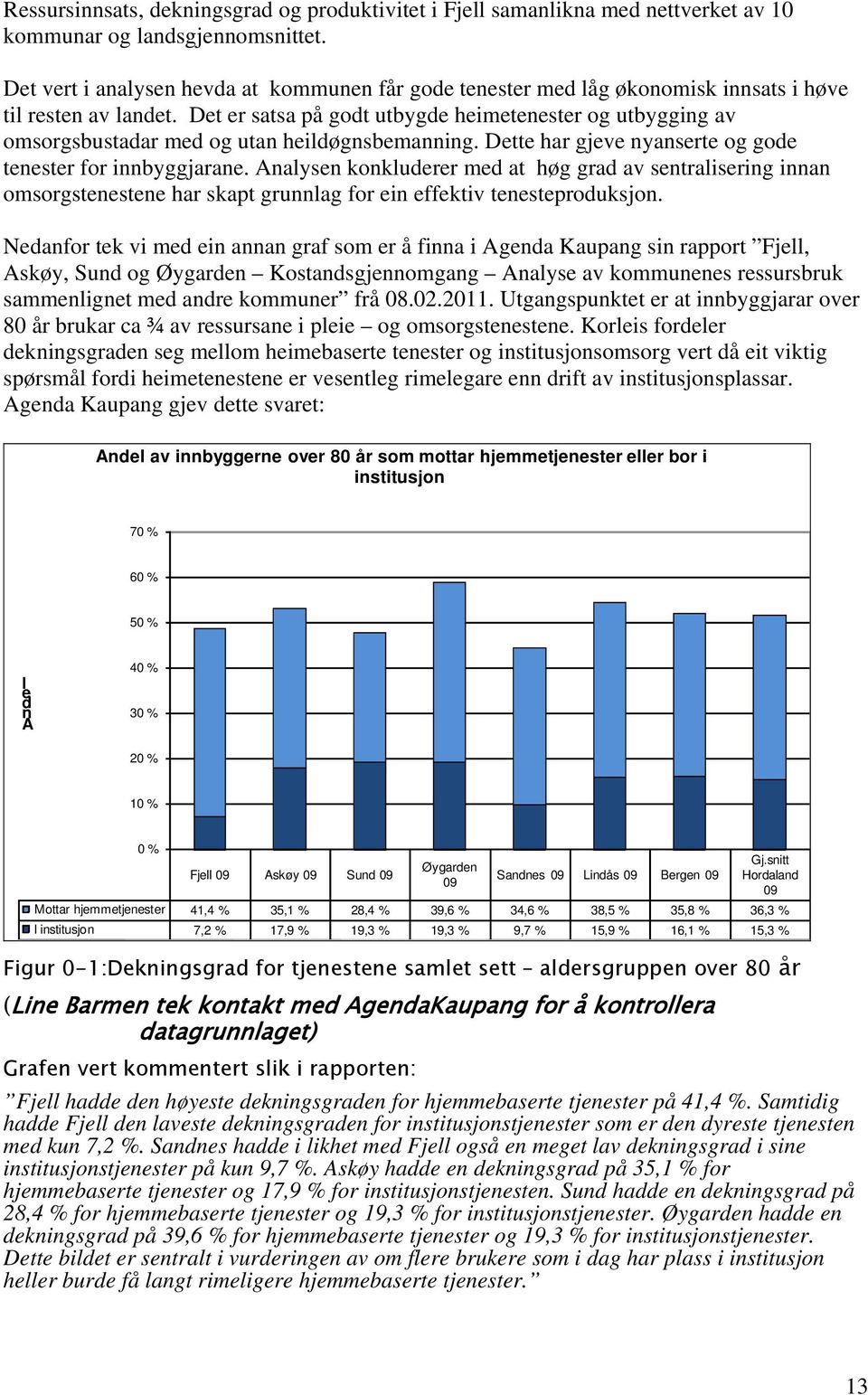 Det er satsa på godt utbygde heimetenester og utbygging av omsorgsbustadar med og utan heildøgnsbemanning. Dette har gjeve nyanserte og gode tenester for innbyggjarane.