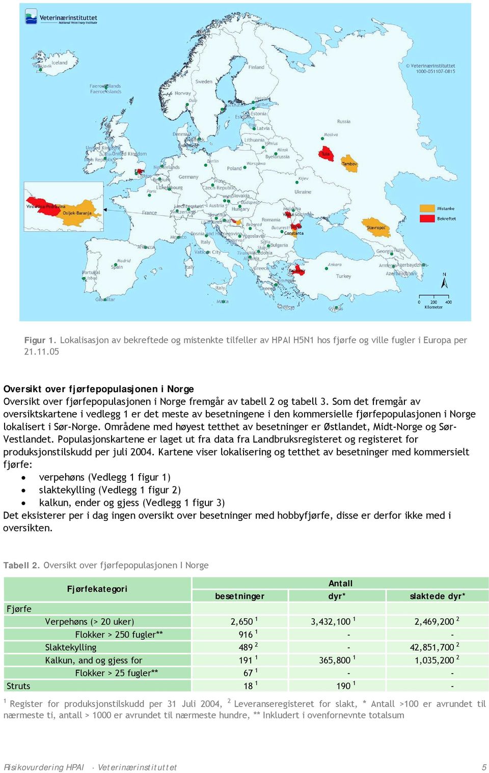 Som det fremgår av oversiktskartene i vedlegg 1 er det meste av besetningene i den kommersielle fjørfepopulasjonen i Norge lokalisert i Sør-Norge.
