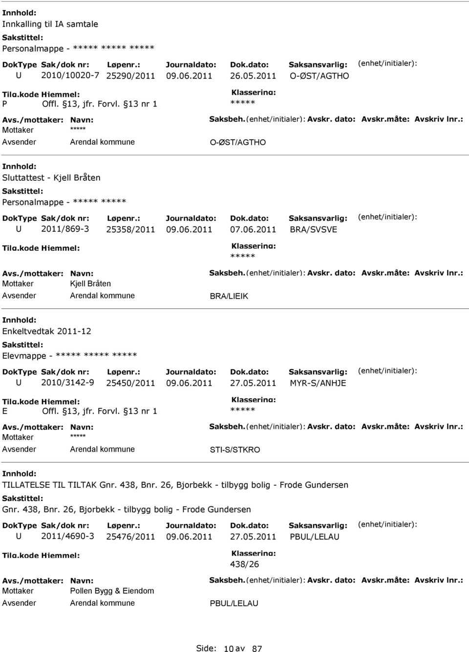 : Mottaker Kjell Bråten BRA/LK nkeltvedtak 2011-12 levmappe - 2010/3142-9 25450/2011 27.05.2011 MYR-S/ANHJ Avs./mottaker: Navn: Saksbeh. Avskr. dato: Avskr.måte: Avskriv lnr.