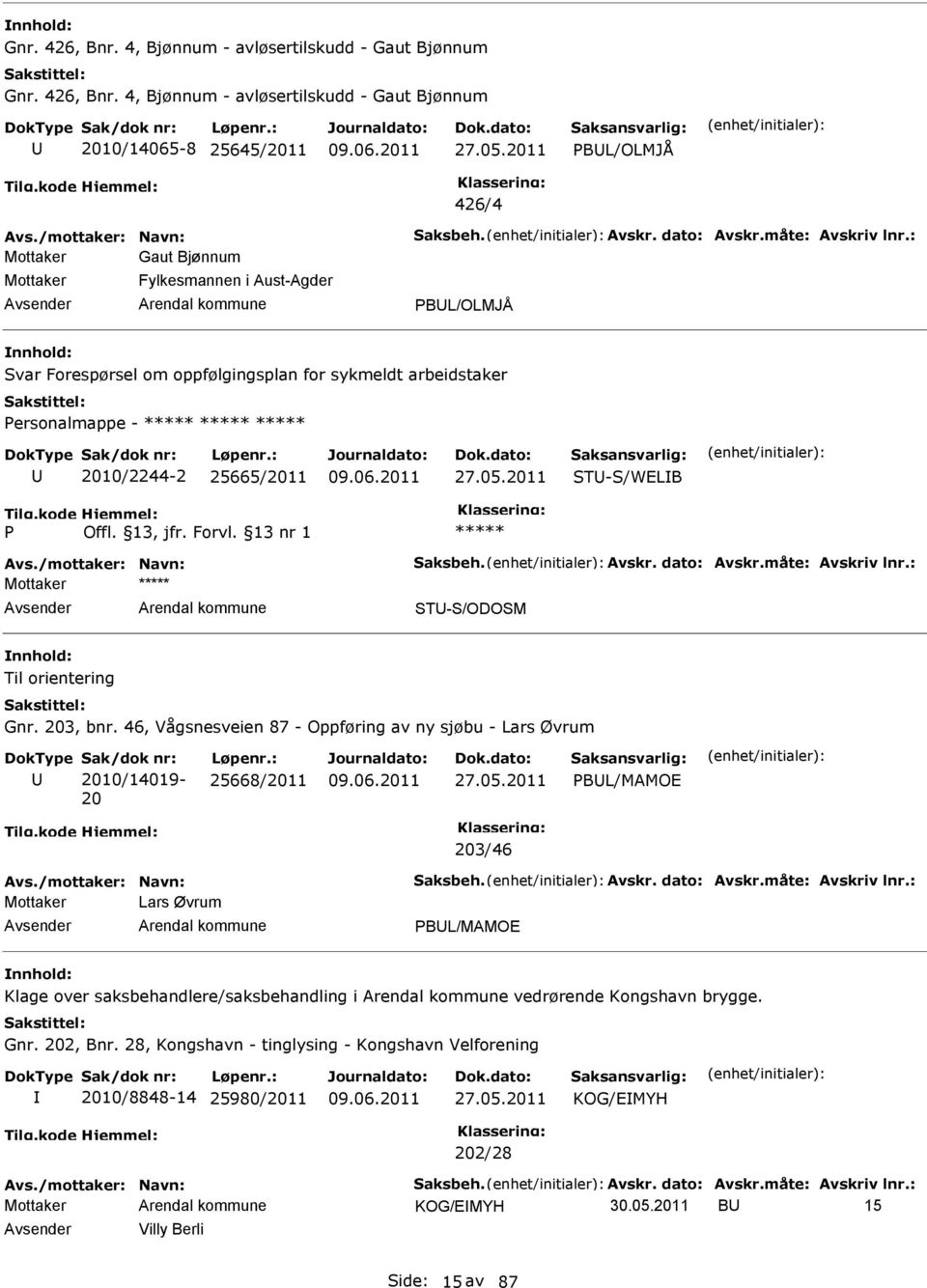 : Mottaker Gaut Bjønnum Mottaker Fylkesmannen i Aust-Agder PBL/OLMJÅ Svar Forespørsel om oppfølgingsplan for sykmeldt arbeidstaker Personalmappe - 2010/2244-2 25665/2011 27.05.2011 ST-S/WLB P Avs.