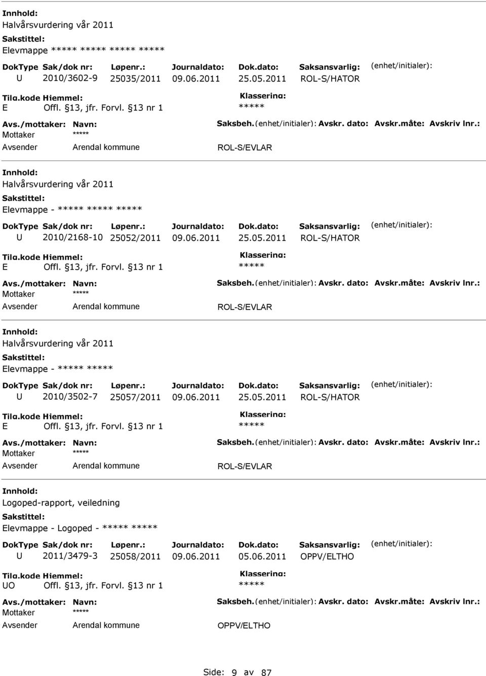 : Mottaker ROL-S/VLAR Halvårsvurdering vår 2011 levmappe - 2010/3502-7 25057/2011 25.05.2011 ROL-S/HATOR Avs./mottaker: Navn: Saksbeh. Avskr. dato: Avskr.måte: Avskriv lnr.