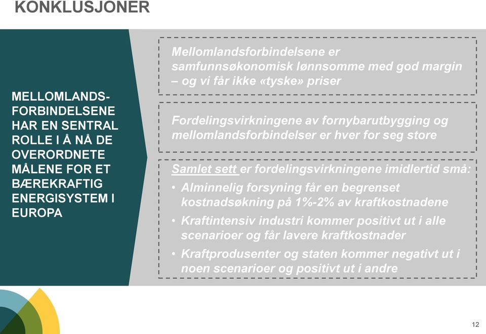 store Samlet sett er fordelingsvirkningene imidlertid små: Alminnelig forsyning får en begrenset kostnadsøkning på 1%-2% av kraftkostnadene Kraftintensiv