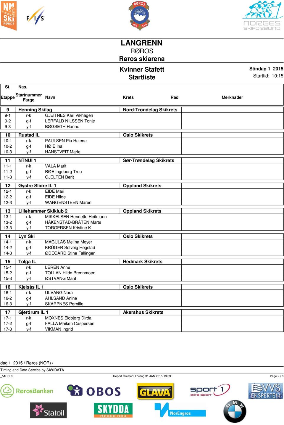 EIDE Hilde 12-3 y-f WANGENSTEEN Maren 13 Lillehammer Skiklub 2 Oppland Skikrets 13-1 r-k MIKKELSEN Henriette Heitmann 13-2 g-f HÅKENSTAD-BRÅTEN Marte 13-3 y-f TORGERSEN Kristine K 14 Lyn Ski Oslo