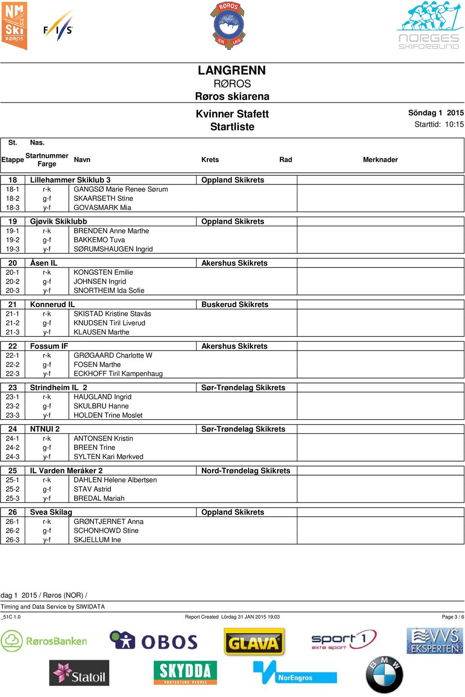 Kristine Stavås 21-2 g-f KNUDSEN Tiril Liverud 21-3 y-f KLAUSEN Marthe 22 Fossum IF Akershus Skikrets 22-1 r-k GRØGAARD Charlotte W 22-2 g-f FOSEN Marthe 22-3 y-f ECKHOFF Tiril Kampenhaug 23