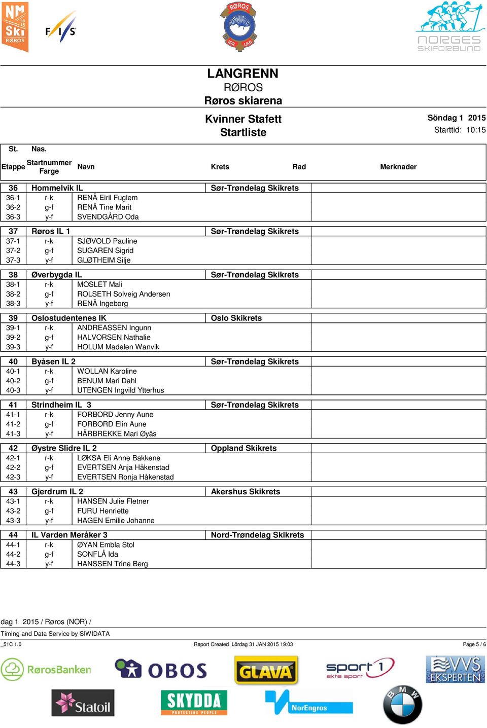 Ingunn 39-2 g-f HALVORSEN Nathalie 39-3 y-f HOLUM Madelen Wanvik 40 Byåsen IL 2 Sør-Trøndelag Skikrets 40-1 r-k WOLLAN Karoline 40-2 g-f BENUM Mari Dahl 40-3 y-f UTENGEN Ingvild Ytterhus 41