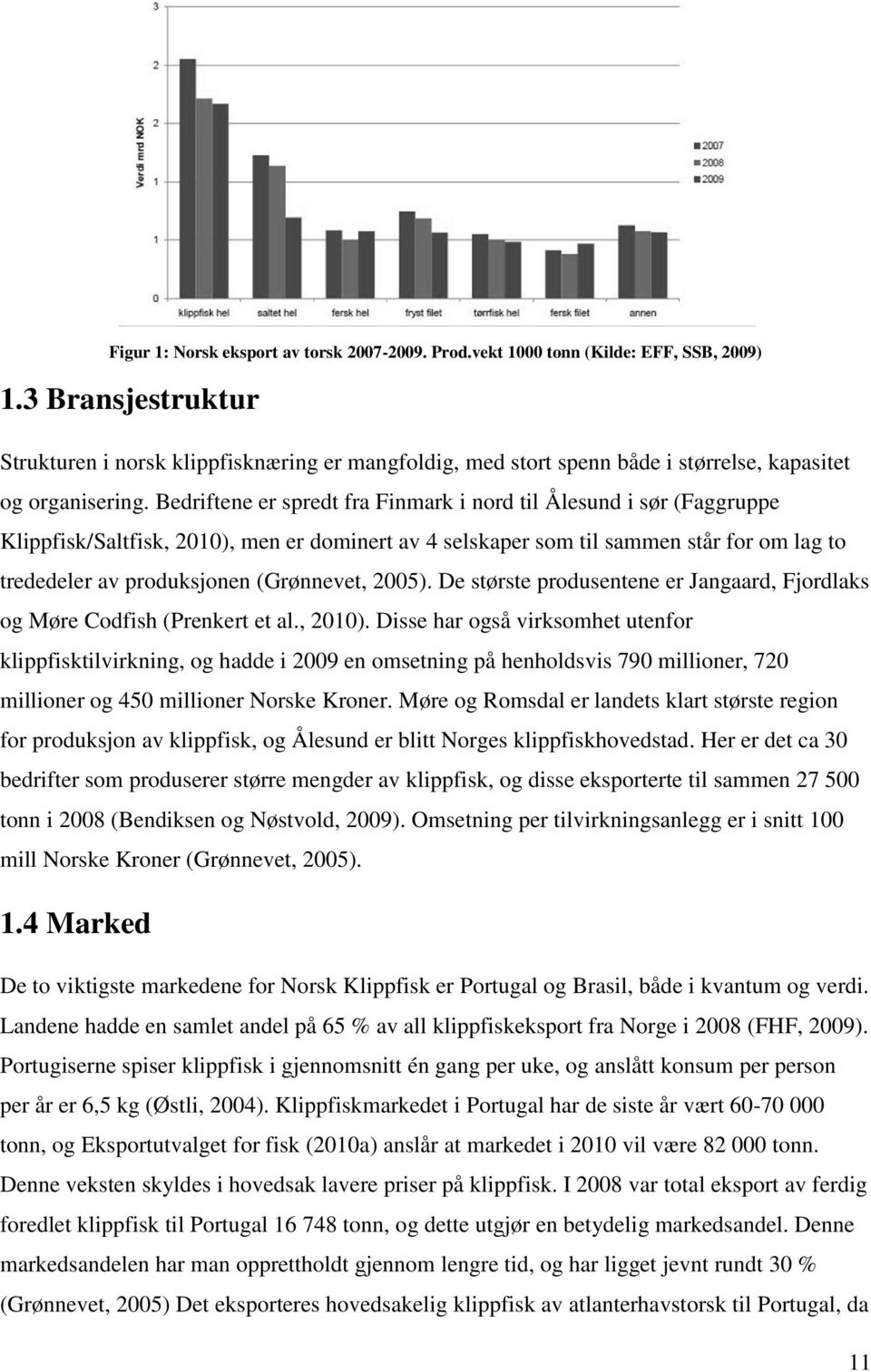 Bedriftene er spredt fra Finmark i nord til Ålesund i sør (Faggruppe Klippfisk/Saltfisk, 2010), men er dominert av 4 selskaper som til sammen står for om lag to trededeler av produksjonen (Grønnevet,