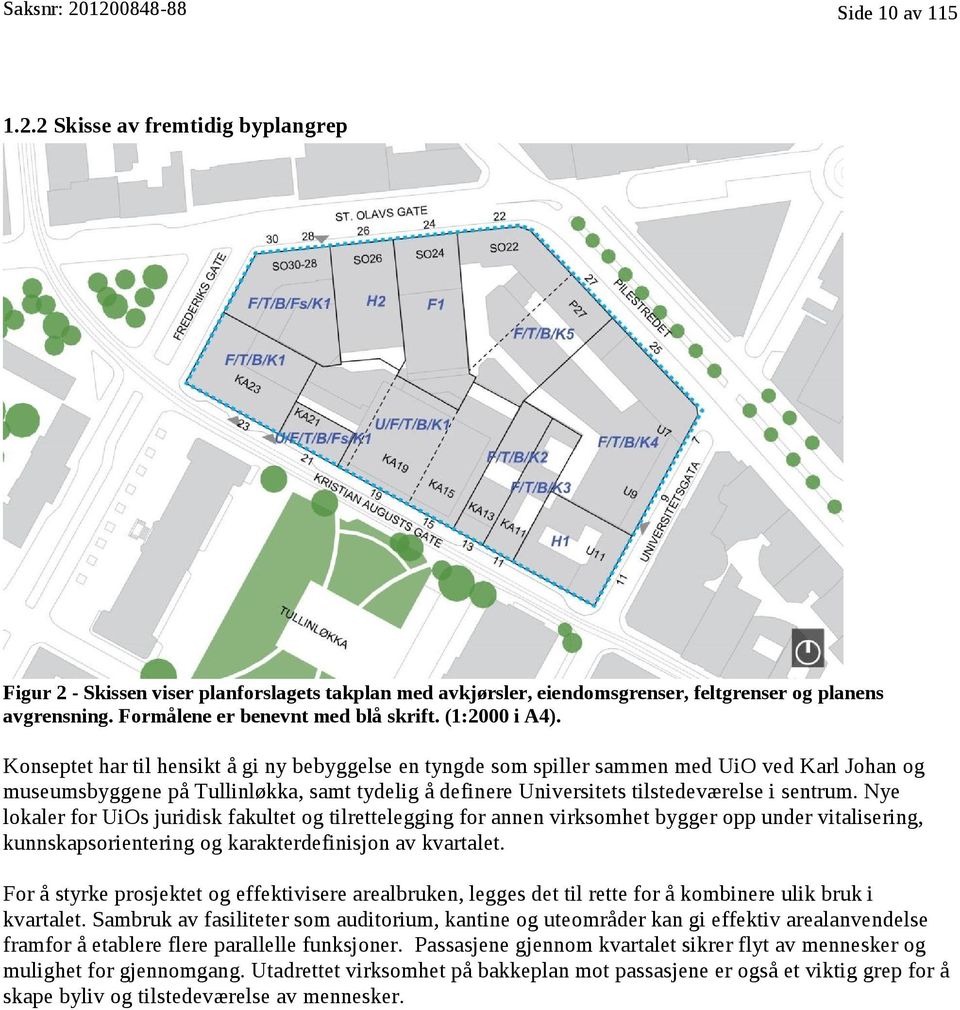 Konseptet har til hensikt å gi ny bebyggelse en tyngde som spiller sammen med UiO ved Karl Johan og museumsbyggene på Tullinløkka, samt tydelig å definere Universitets tilstedeværelse i sentrum.