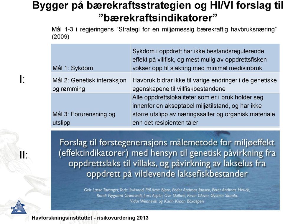 vokser opp til slakting med minimal medisinbruk Havbruk bidrar ikke til varige endringer i de genetiske egenskapene til villfiskbestandene Alle oppdrettslokaliteter som er i bruk holder seg innenfor