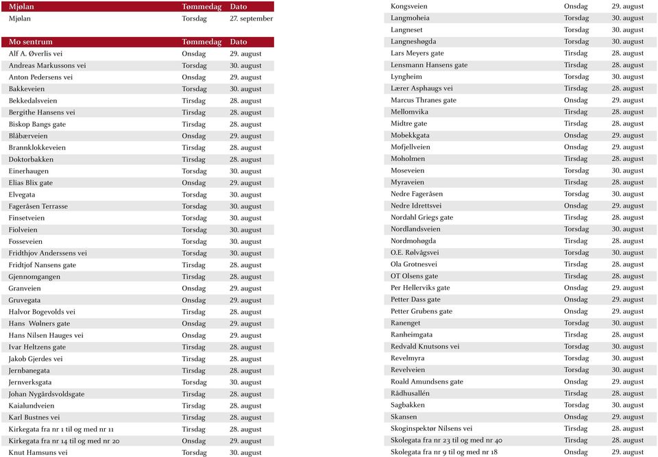 august Doktorbakken Tirsdag 28. august Einerhaugen Torsdag 30. august Elias Blix gate Onsdag 29. august Elvegata Torsdag 30. august Fageråsen Terrasse Torsdag 30. august Finsetveien Torsdag 30.