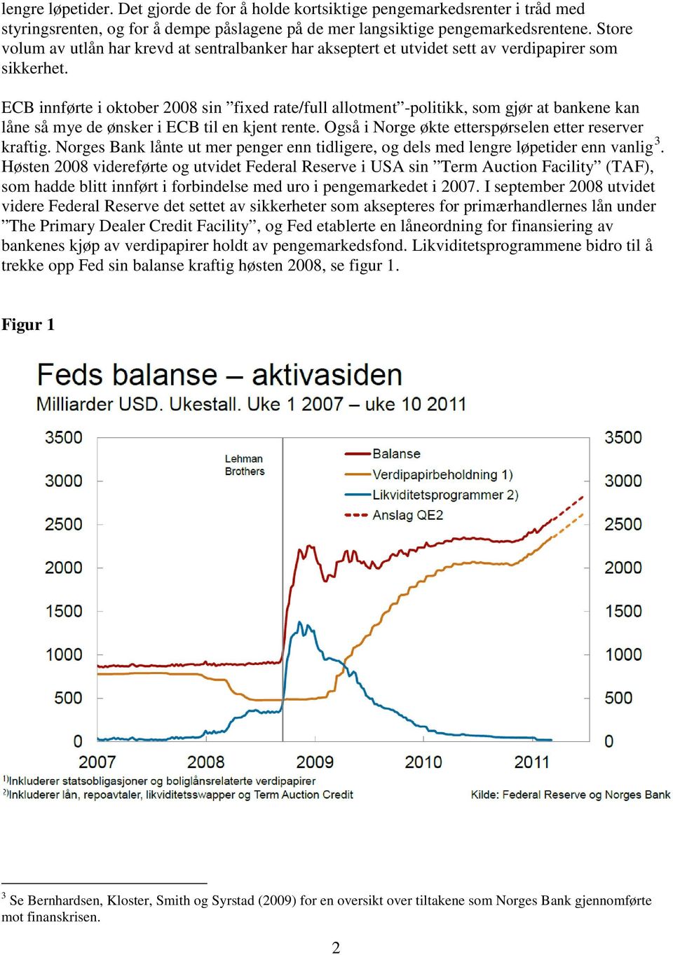 ECB innførte i oktober 2008 sin fixed rate/full allotment -politikk, som gjør at bankene kan låne så mye de ønsker i ECB til en kjent rente. Også i Norge økte etterspørselen etter reserver kraftig.