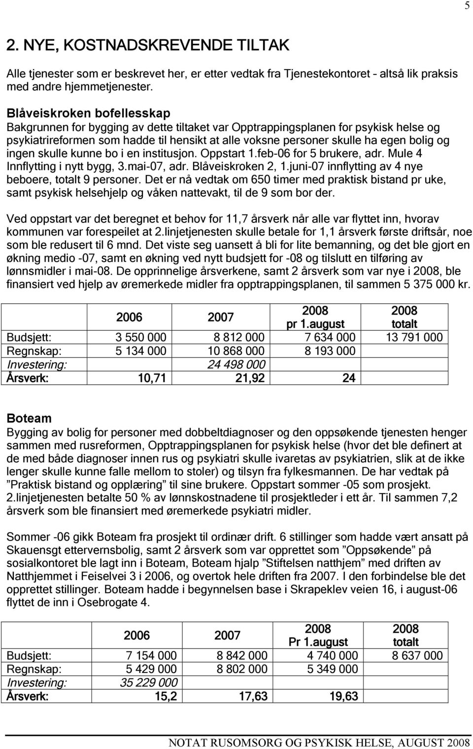 ingen skulle kunne bo i en institusjon. Oppstart 1.feb-06 for 5 brukere, adr. Mule 4 Innflytting i nytt bygg, 3.mai-07, adr. Blåveiskroken 2, 1.juni-07 innflytting av 4 nye beboere, totalt 9 personer.