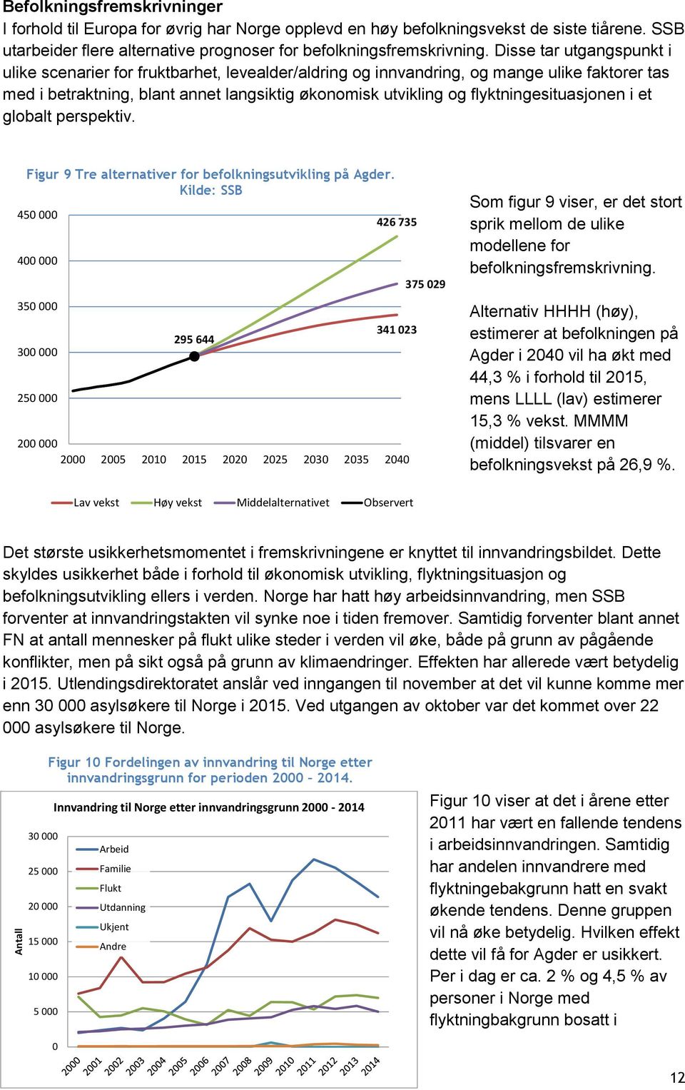 flyktningesituasjonen i et globalt perspektiv. Figur 9 Tre alternativer for befolkningsutvikling på Agder.