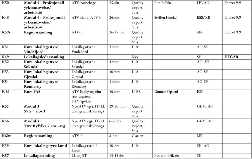 nov L10 AO,SH Vindafjord Vindafjord K49 Lokallagsledersamling Xxx SH UTGÅR K52 Kurs lokallagsstyre Lokallagsstyre i 4.nov L10 AO, SH Sokndal Sokndal K53 Kurs lokallagsstyre Lokallagsstyre i 10.